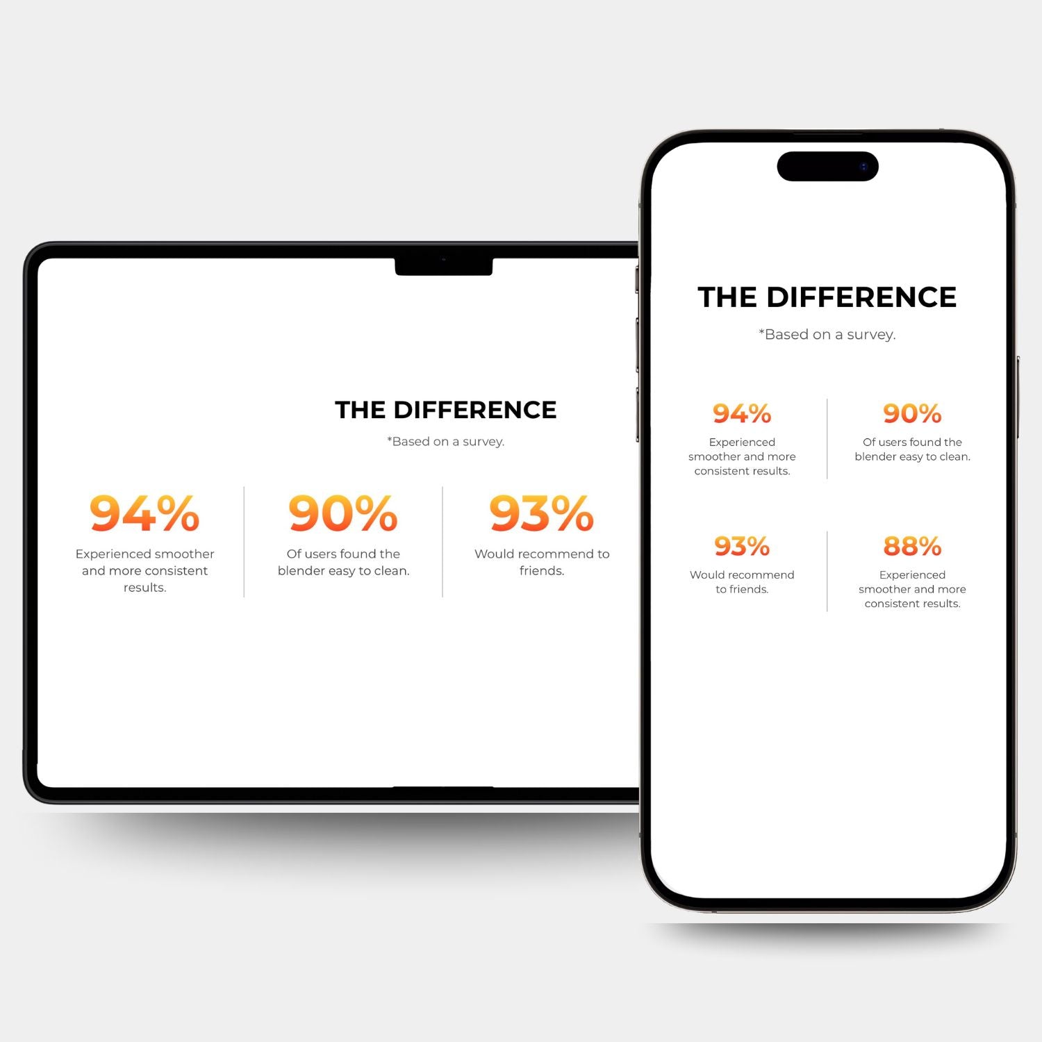 Section #77 - Animated Stats